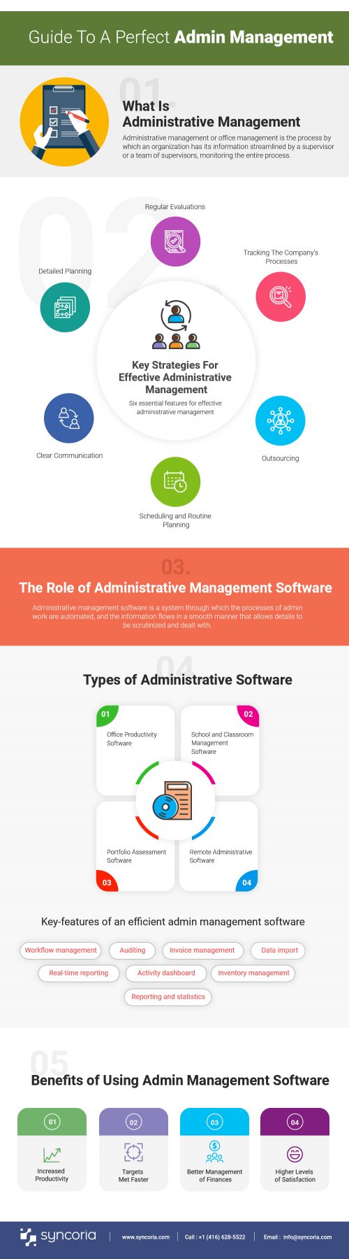 Effective Administrative Management