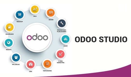 Odoo Studio Review: 5 Reasons Why You Should Use It
